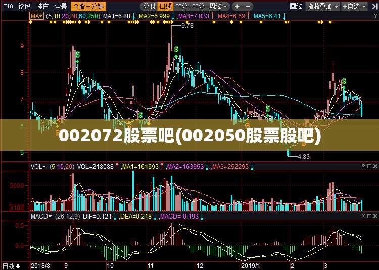002072股票吧(002050股票股吧) 002072股票吧(002050股票股吧)