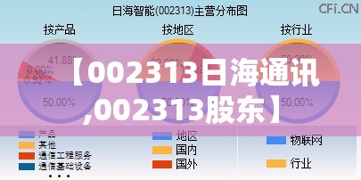 【002313日海通讯,002313股东】