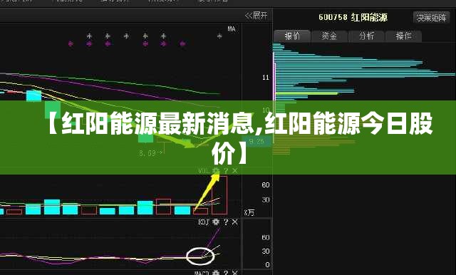 【红阳能源最新消息,红阳能源今日股价】