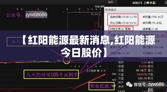 【红阳能源最新消息,红阳能源今日股价】