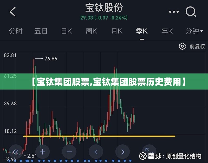 【宝钛集团股票,宝钛集团股票历史费用】 【宝钛集团股票,宝钛集团股票历史费用】