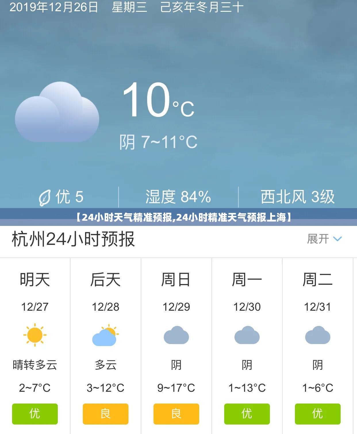 【24小时天气精准预报,24小时精准天气预报上海】 【24小时天气精准预报,24小时精准天气预报上海】