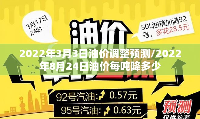2022年3月3日油价调整预测/2022年8月24日油价每吨降多少