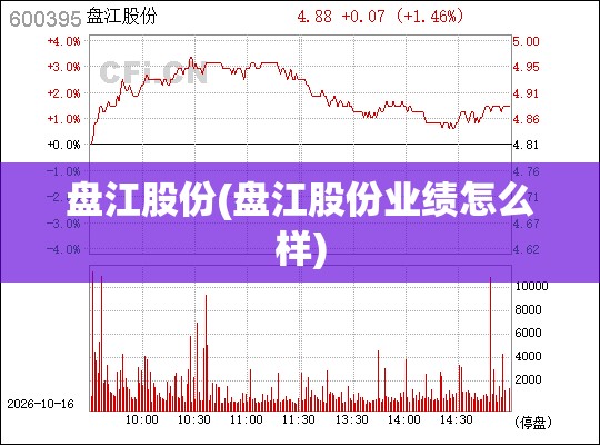 盘江股份(盘江股份业绩怎么样)
