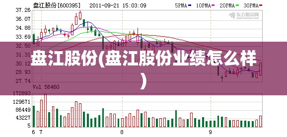 盘江股份(盘江股份业绩怎么样)