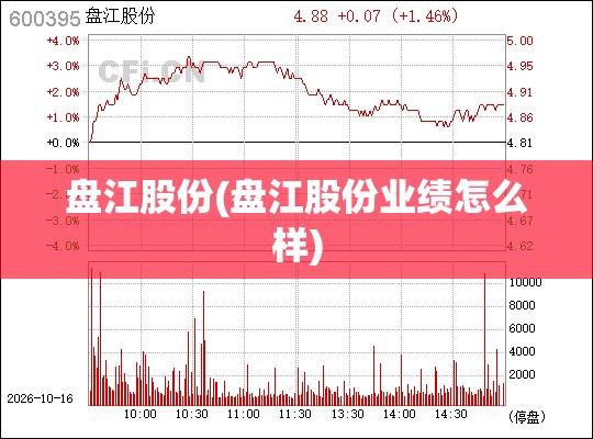 盘江股份(盘江股份业绩怎么样)