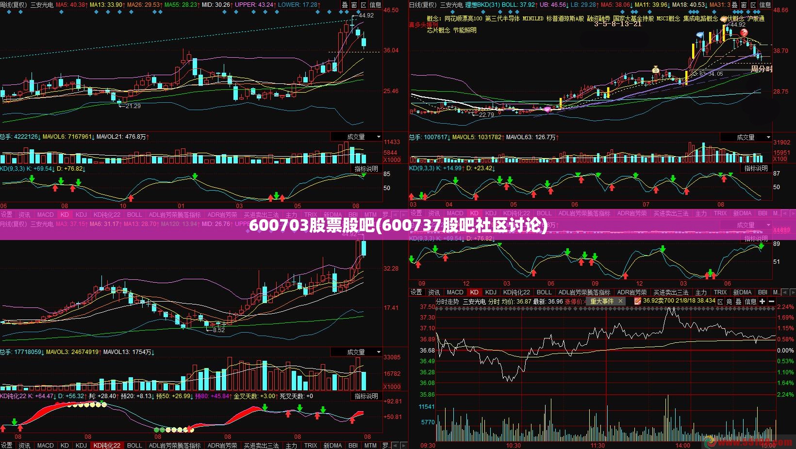 600703股票股吧(600737股吧社区讨论) 600703股票股吧(600737股吧社区讨论)