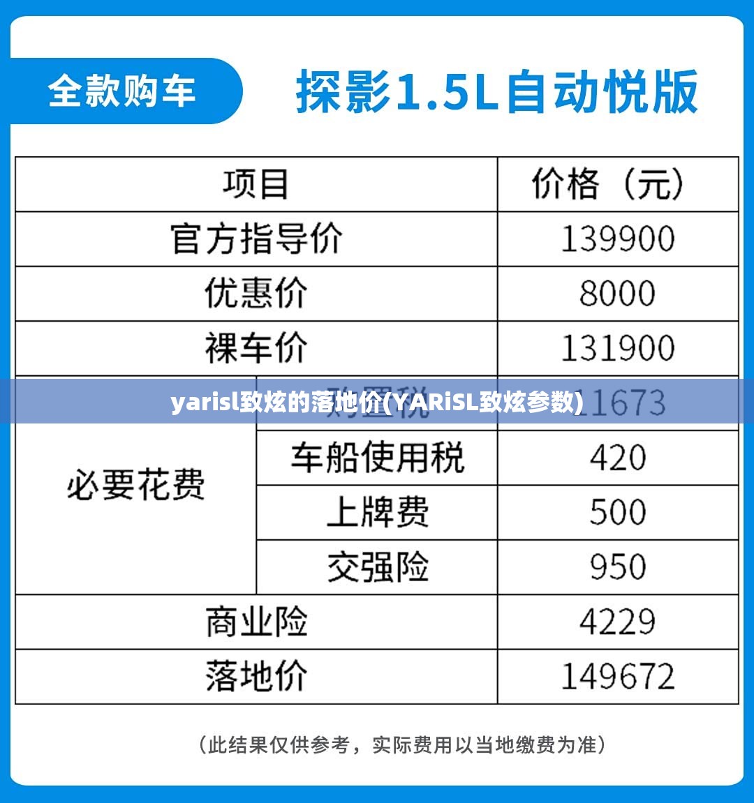 yarisl致炫的落地价(YARiSL致炫参数) yarisl致炫的落地价(YARiSL致炫参数)