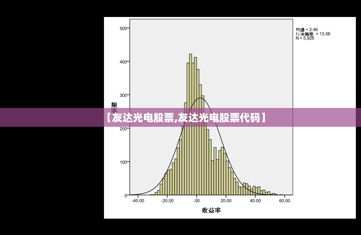 【友达光电股票,友达光电股票代码】 【友达光电股票,友达光电股票代码】