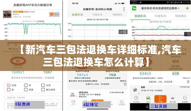 【新汽车三包法退换车详细标准,汽车三包法退换车怎么计算】 【新汽车三包法退换车详细标准,汽车三包法退换车怎么计算】