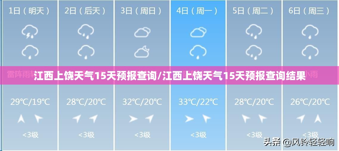 江西上饶天气15天预报查询/江西上饶天气15天预报查询结果 江西上饶天气15天预报查询/江西上饶天气15天预报查询结果