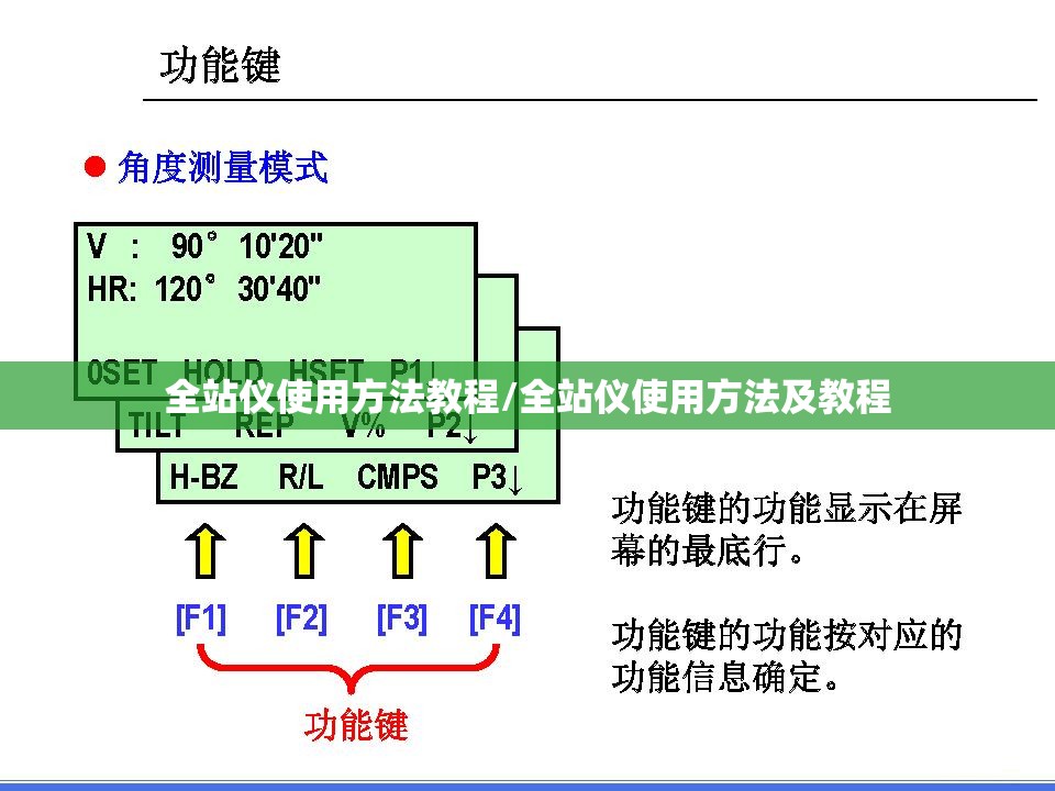 全站仪使用方法教程/全站仪使用方法及教程