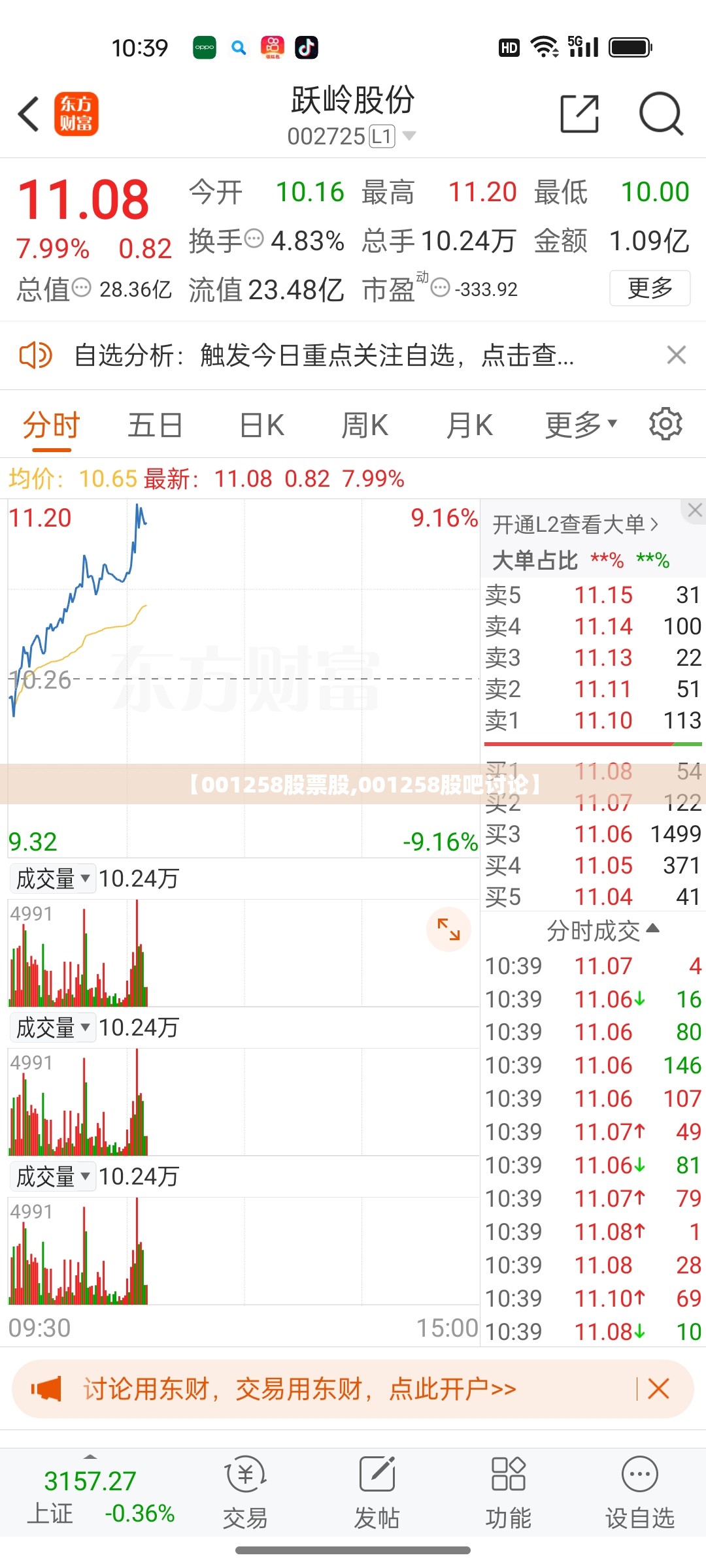 【001258股票股,001258股吧讨论】 【001258股票股,001258股吧讨论】