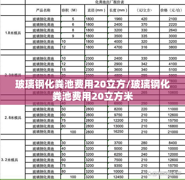 玻璃钢化粪池费用20立方/玻璃钢化粪池费用20立方米 玻璃钢化粪池费用20立方/玻璃钢化粪池费用20立方米