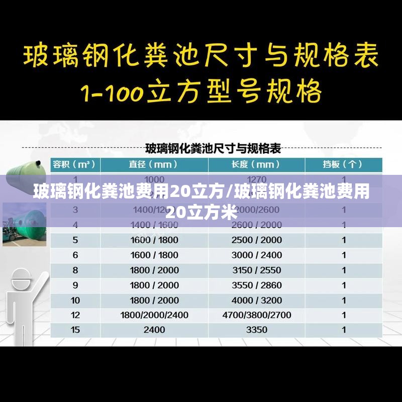玻璃钢化粪池费用20立方/玻璃钢化粪池费用20立方米 玻璃钢化粪池费用20立方/玻璃钢化粪池费用20立方米