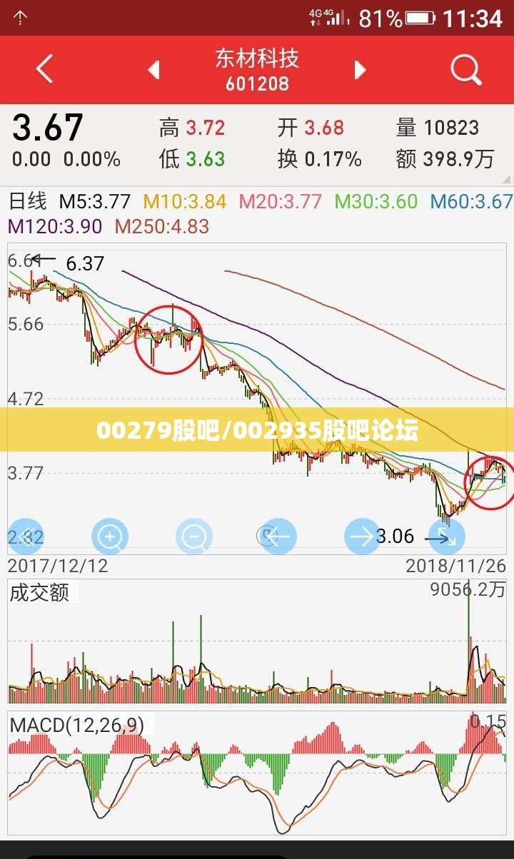 00279股吧/002935股吧论坛 00279股吧/002935股吧论坛