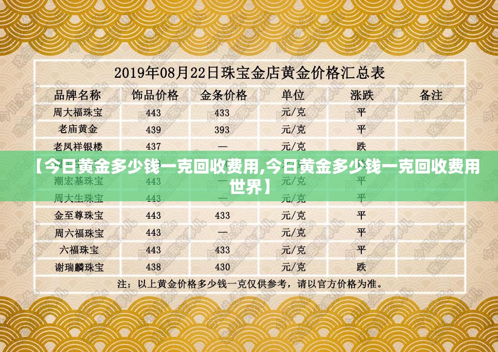 【今日黄金多少钱一克回收费用,今日黄金多少钱一克回收费用世界】 【今日黄金多少钱一克回收费用,今日黄金多少钱一克回收费用世界】