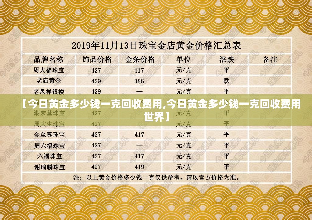 【今日黄金多少钱一克回收费用,今日黄金多少钱一克回收费用世界】 【今日黄金多少钱一克回收费用,今日黄金多少钱一克回收费用世界】