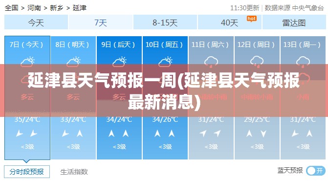 延津县天气预报一周(延津县天气预报最新消息) 延津县天气预报一周(延津县天气预报最新消息)