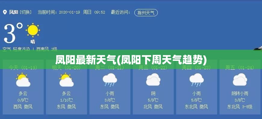 凤阳最新天气(凤阳下周天气趋势)