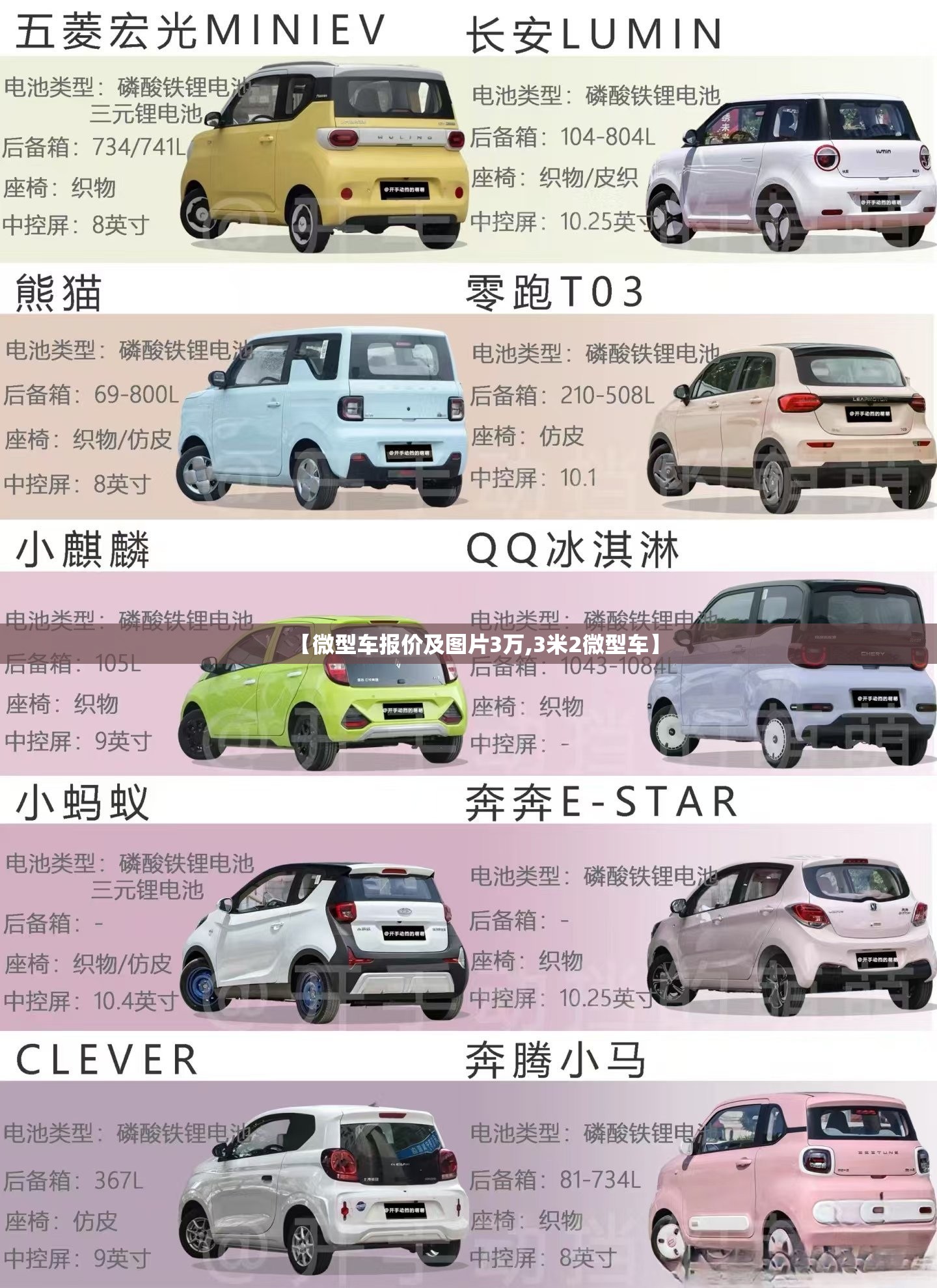 【微型车报价及图片3万,3米2微型车】 【微型车报价及图片3万,3米2微型车】