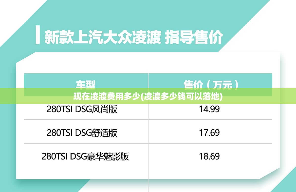 现在凌渡费用多少(凌渡多少钱可以落地) 现在凌渡费用多少(凌渡多少钱可以落地)