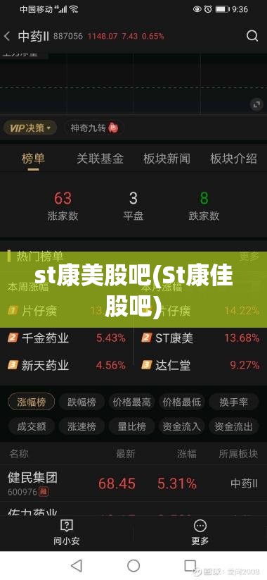 st康美股吧(St康佳股吧) st康美股吧(St康佳股吧)