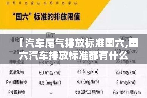【汽车尾气排放标准国六,国六汽车排放标准都有什么车】 【汽车尾气排放标准国六,国六汽车排放标准都有什么车】