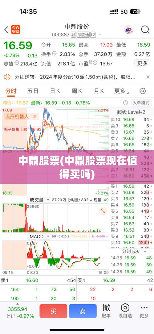 中鼎股票(中鼎股票现在值得买吗)