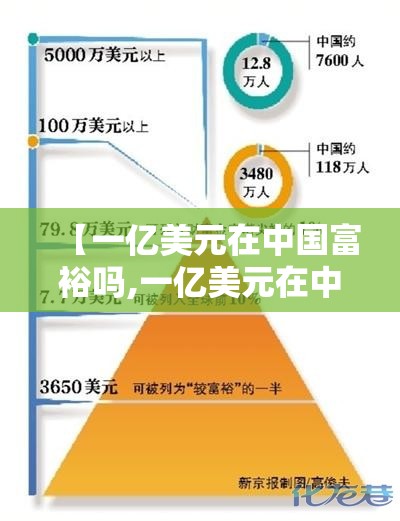 【一亿美元在中国富裕吗,一亿美元在中国富裕吗人民币】 【一亿美元在中国富裕吗,一亿美元在中国富裕吗人民币】