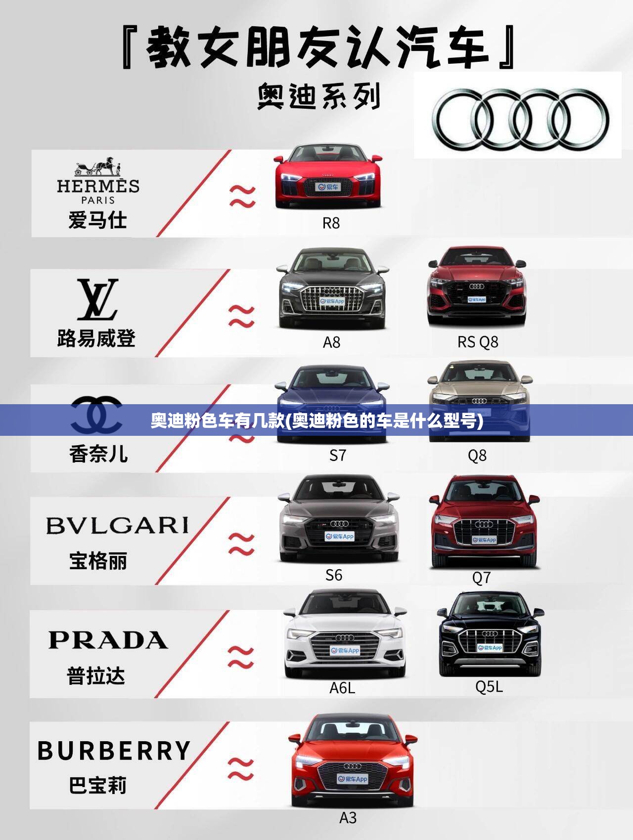 奥迪粉色车有几款(奥迪粉色的车是什么型号)