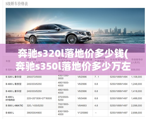 奔驰s320l落地价多少钱(奔驰s350l落地价多少万左右) 奔驰s320l落地价多少钱(奔驰s350l落地价多少万左右)