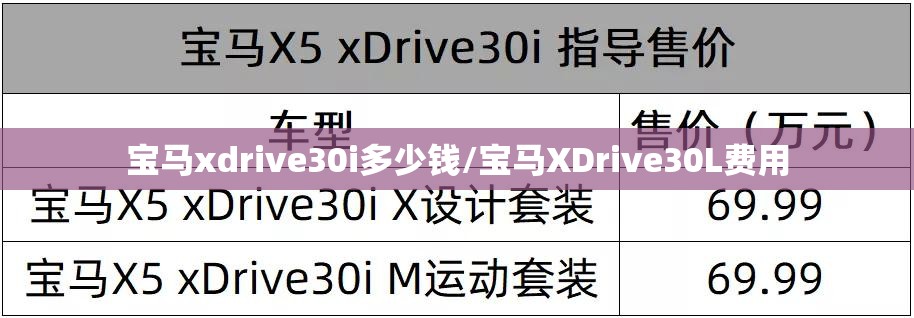 宝马xdrive30i多少钱/宝马XDrive30L费用