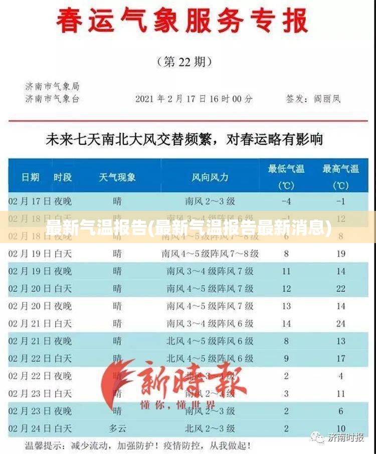 最新气温报告(最新气温报告最新消息)