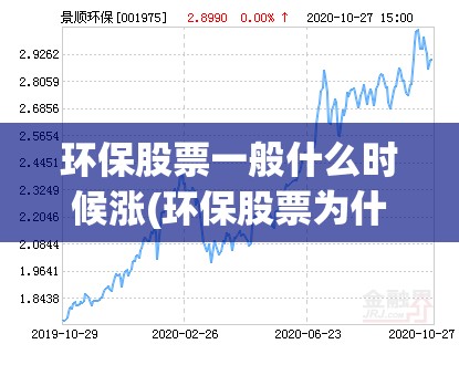 环保股票一般什么时候涨(环保股票为什么不涨) 环保股票一般什么时候涨(环保股票为什么不涨)
