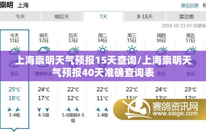 上海崇明天气预报15天查询/上海崇明天气预报40天准确查询表 上海崇明天气预报15天查询/上海崇明天气预报40天准确查询表