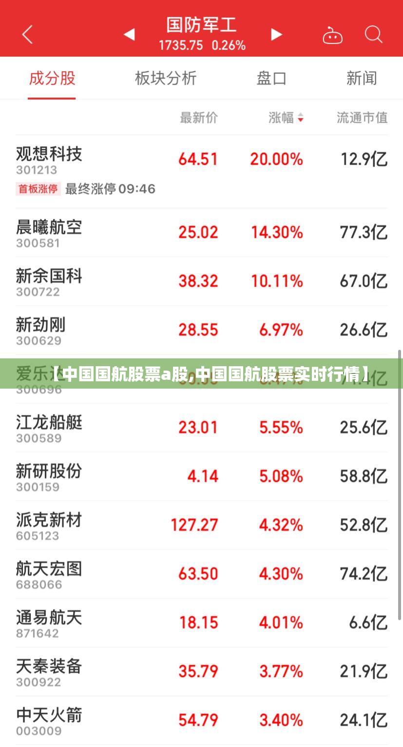 【中国国航股票a股,中国国航股票实时行情】 【中国国航股票a股,中国国航股票实时行情】