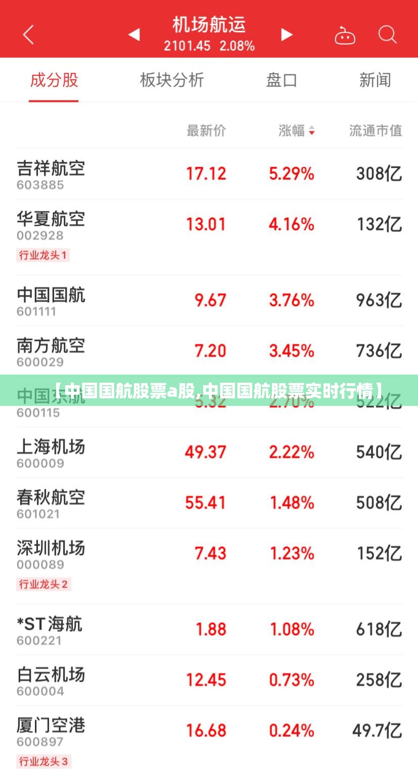 【中国国航股票a股,中国国航股票实时行情】 【中国国航股票a股,中国国航股票实时行情】