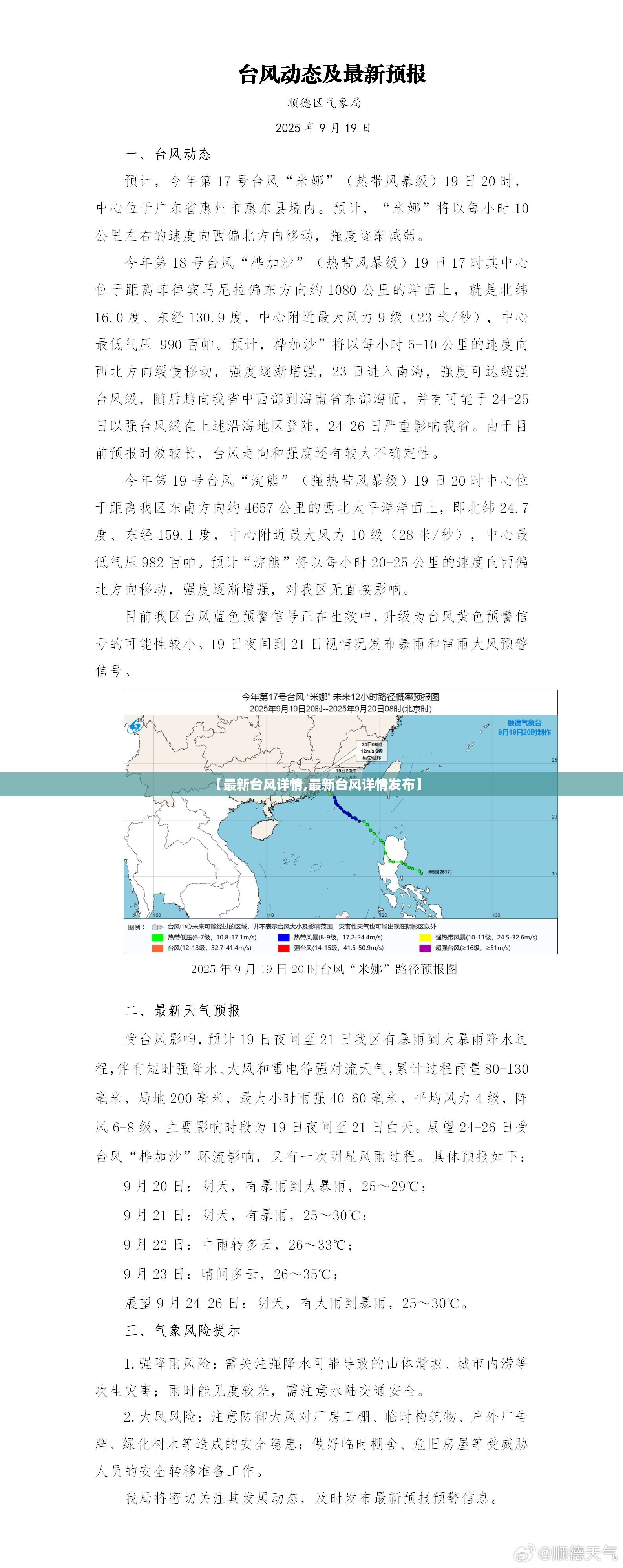 【最新台风详情,最新台风详情发布】