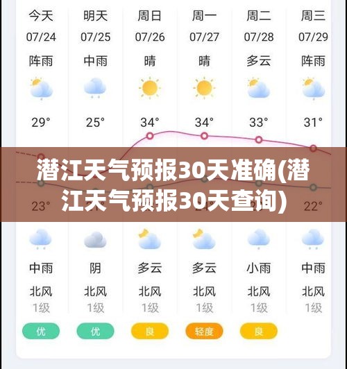 潜江天气预报30天准确(潜江天气预报30天查询) 潜江天气预报30天准确(潜江天气预报30天查询)