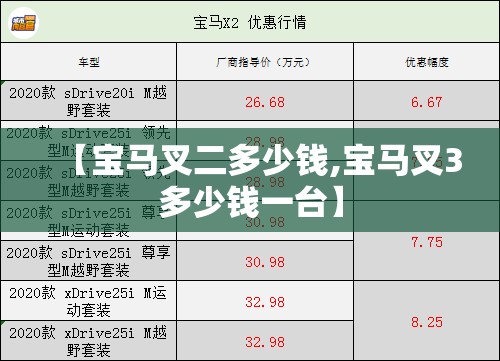 【宝马叉二多少钱,宝马叉3多少钱一台】 【宝马叉二多少钱,宝马叉3多少钱一台】