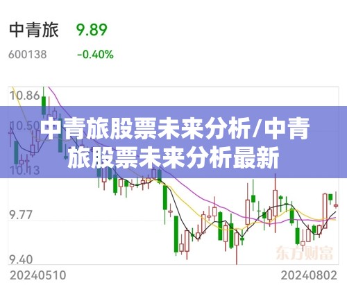 中青旅股票未来分析/中青旅股票未来分析最新