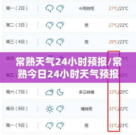 常熟天气24小时预报/常熟今日24小时天气预报