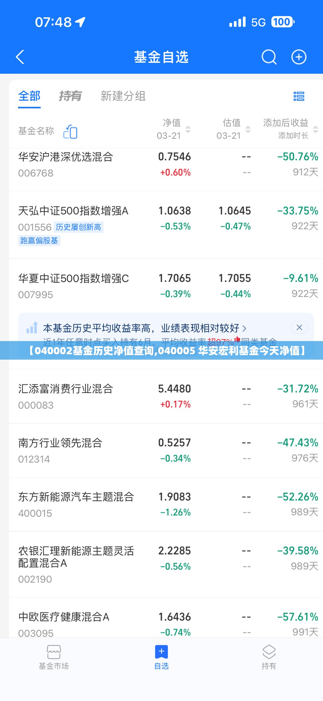 【040002基金历史净值查询,040005 华安宏利基金今天净值】 【040002基金历史净值查询,040005 华安宏利基金今天净值】