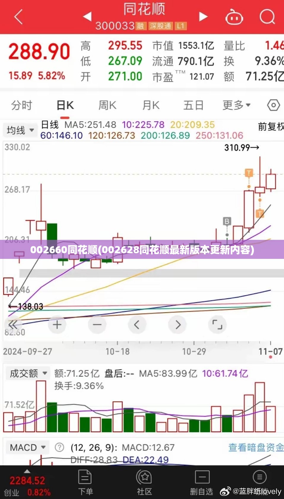 002660同花顺(002628同花顺最新版本更新内容) 002660同花顺(002628同花顺最新版本更新内容)