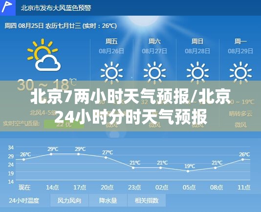 北京7两小时天气预报/北京24小时分时天气预报