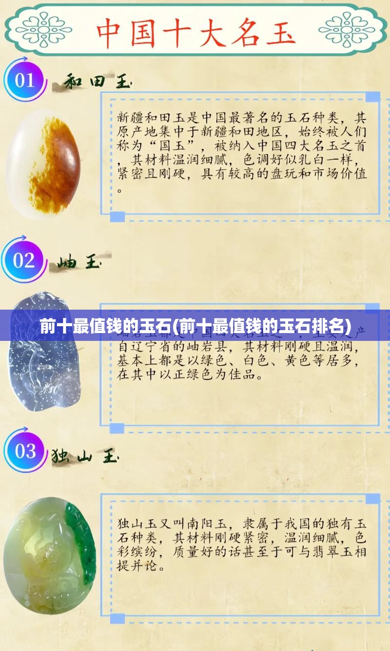 前十最值钱的玉石(前十最值钱的玉石排名) 前十最值钱的玉石(前十最值钱的玉石排名)