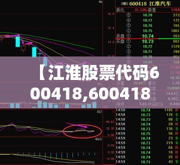 【江淮股票代码600418,600418江淮汽车重组预期】 【江淮股票代码600418,600418江淮汽车重组预期】