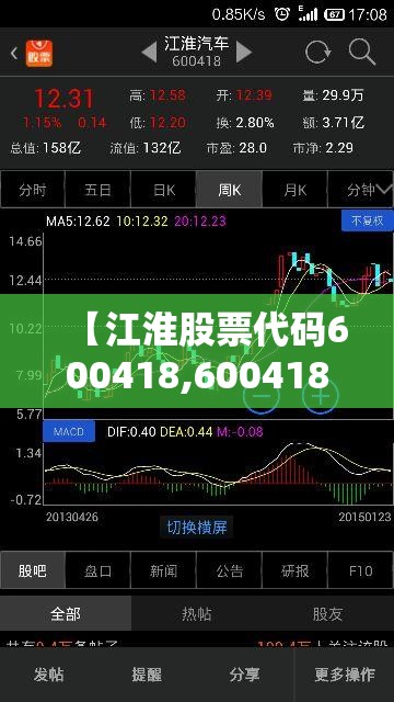 【江淮股票代码600418,600418江淮汽车重组预期】 【江淮股票代码600418,600418江淮汽车重组预期】