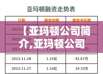 【亚玛顿公司简介,亚玛顿公司简介质量方针】 【亚玛顿公司简介,亚玛顿公司简介质量方针】